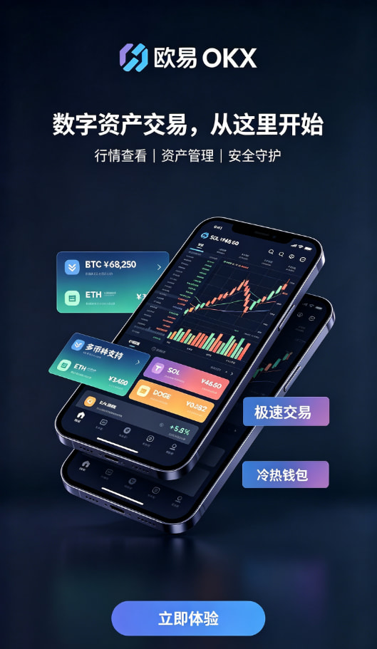 行情原理配图
